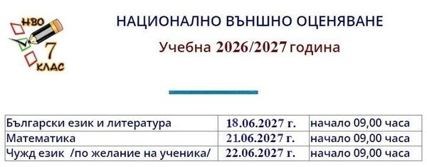НВО и ПРИЕМ VII клас